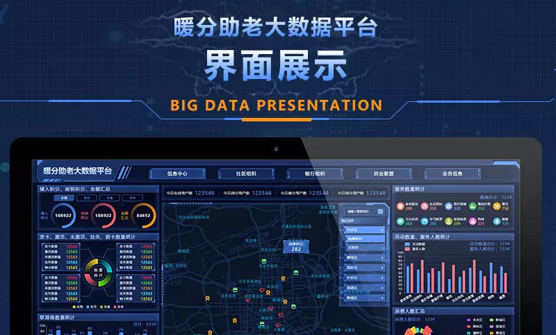 暖分助老大数据平台案例展示