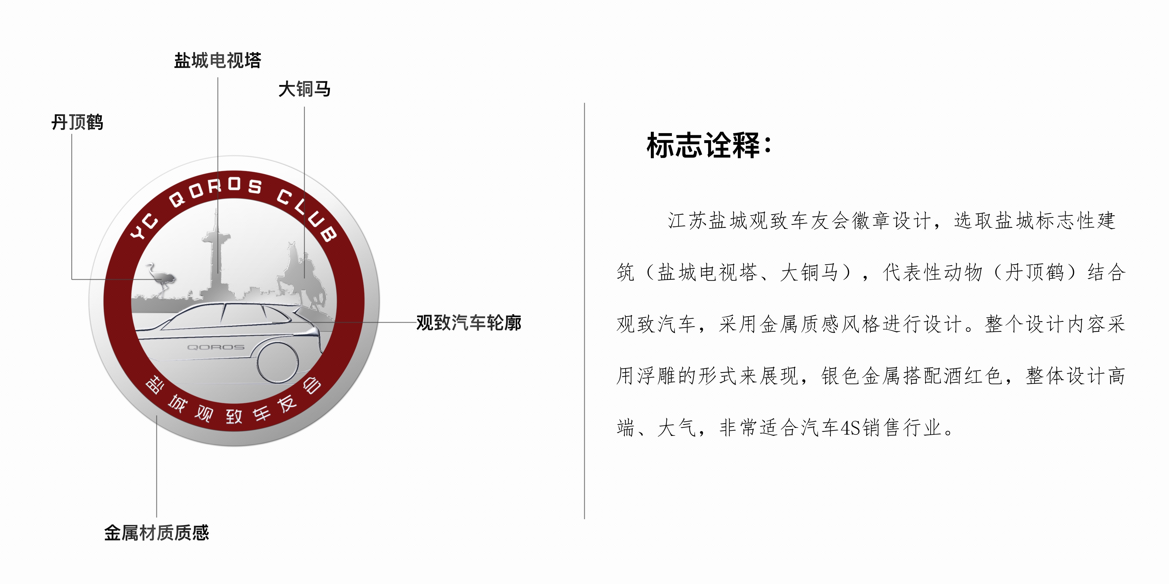 标志诠释