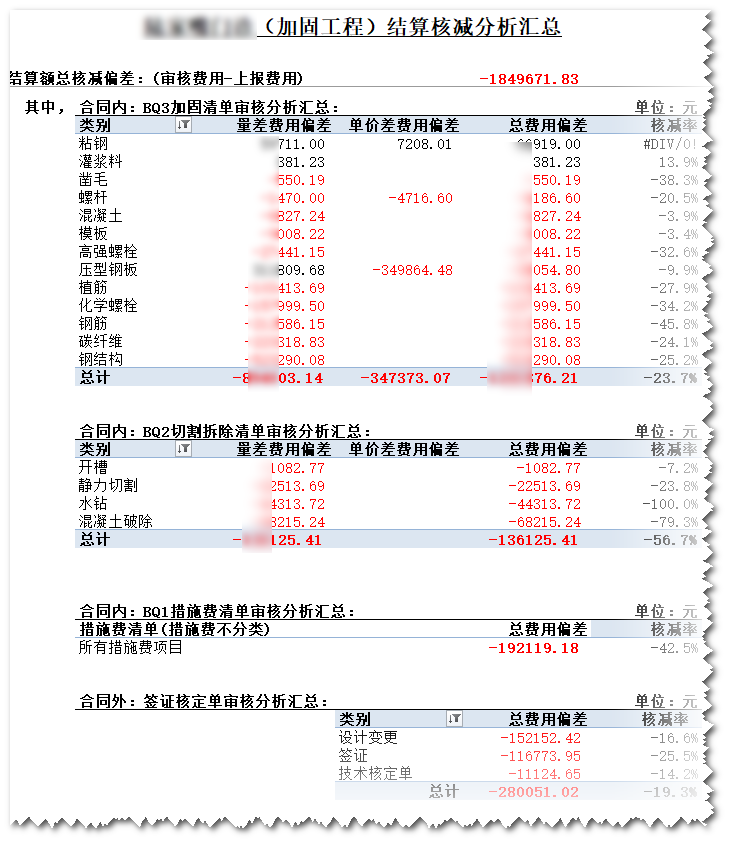 T=壹56017壹6359