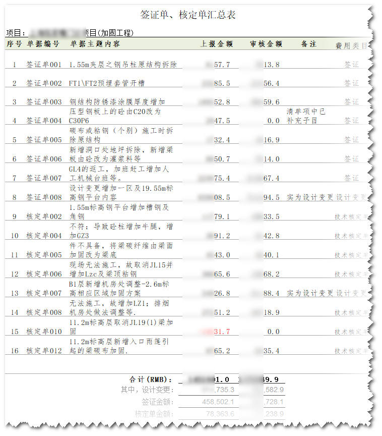 T=壹56017壹6359