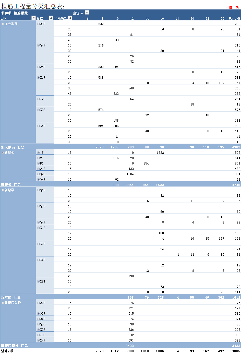 T=壹56017壹6359