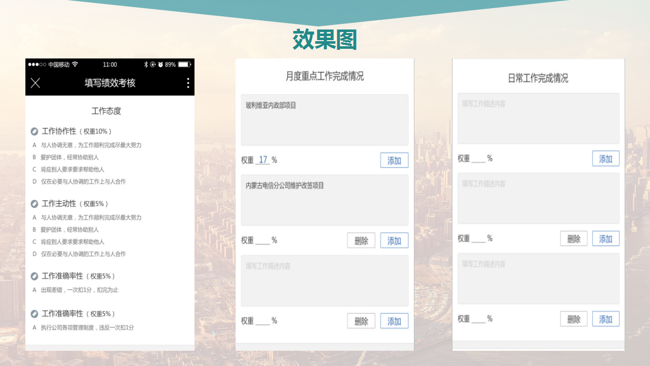 资产管理处绩效考核案例(资产管理绩效考核表)