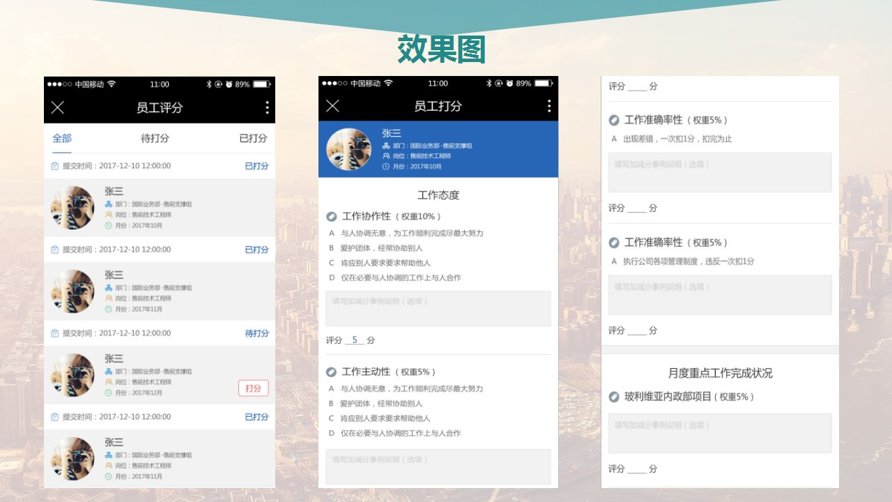 某资产管理有限公司绩效设计案例,管理会计绩效管理案例
