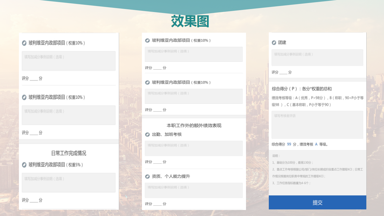 项目管理者绩效考核案例,绩效管理案例题