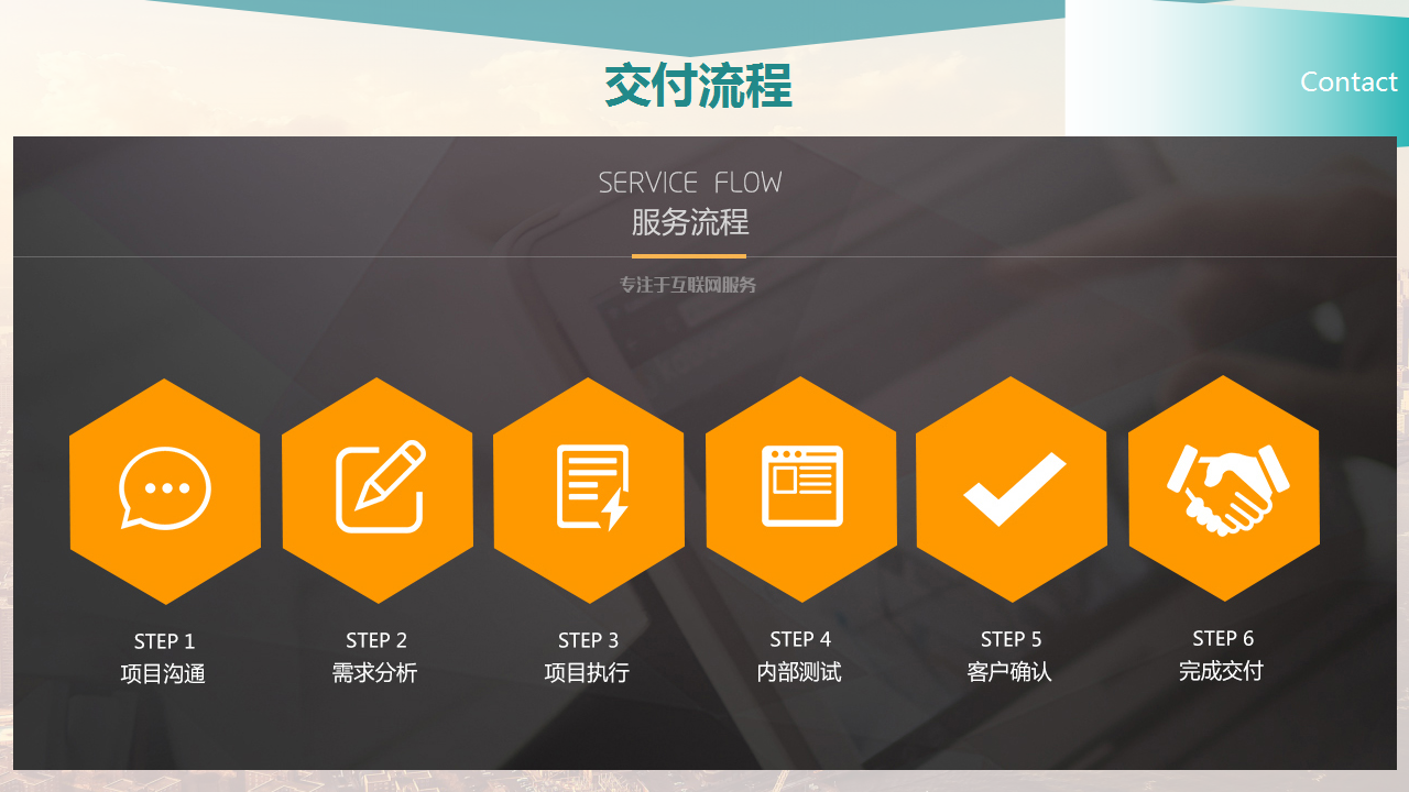 资产管理处绩效考核案例(资产管理绩效考核表)