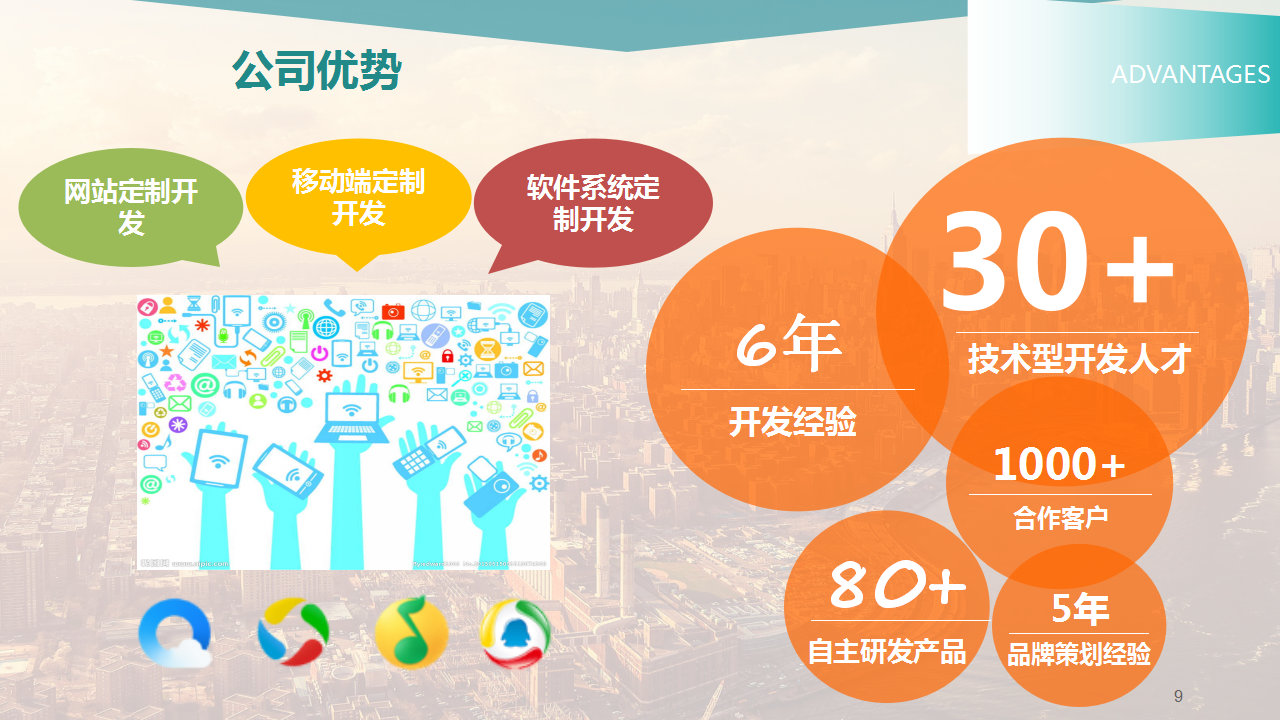 软件开发公司绩效考核案例(软件开发kpi绩效考核)