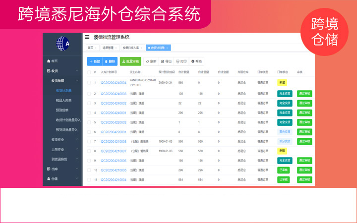 北京易軟通供應(yīng)鏈-國家技術(shù)企業(yè)