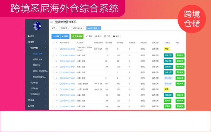 北京易软通供应链-国家技术企业