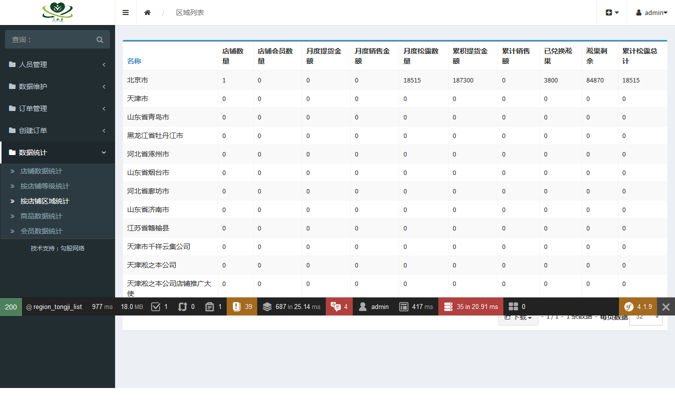 直销系统/购物软件/<hl>分销</hl>小程序/积分<hl>商城</hl>/*功能/会员升级