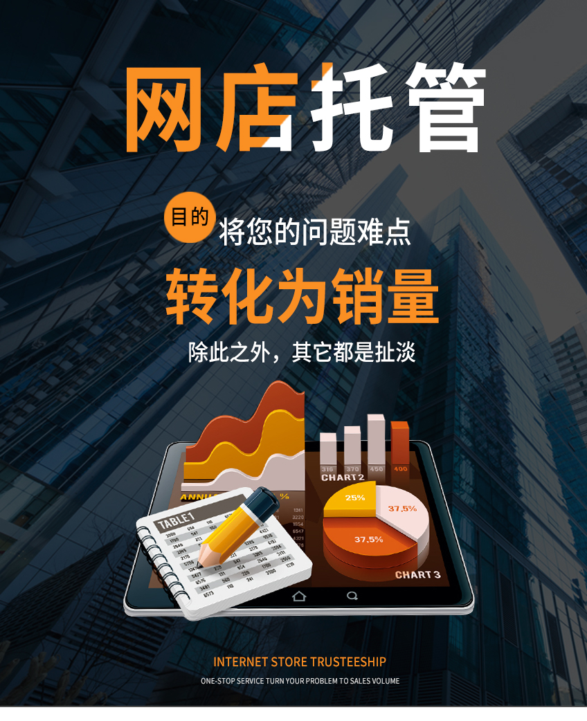 【电商服务】网店代运营网店托管店铺运营店铺代运营网店托管运营