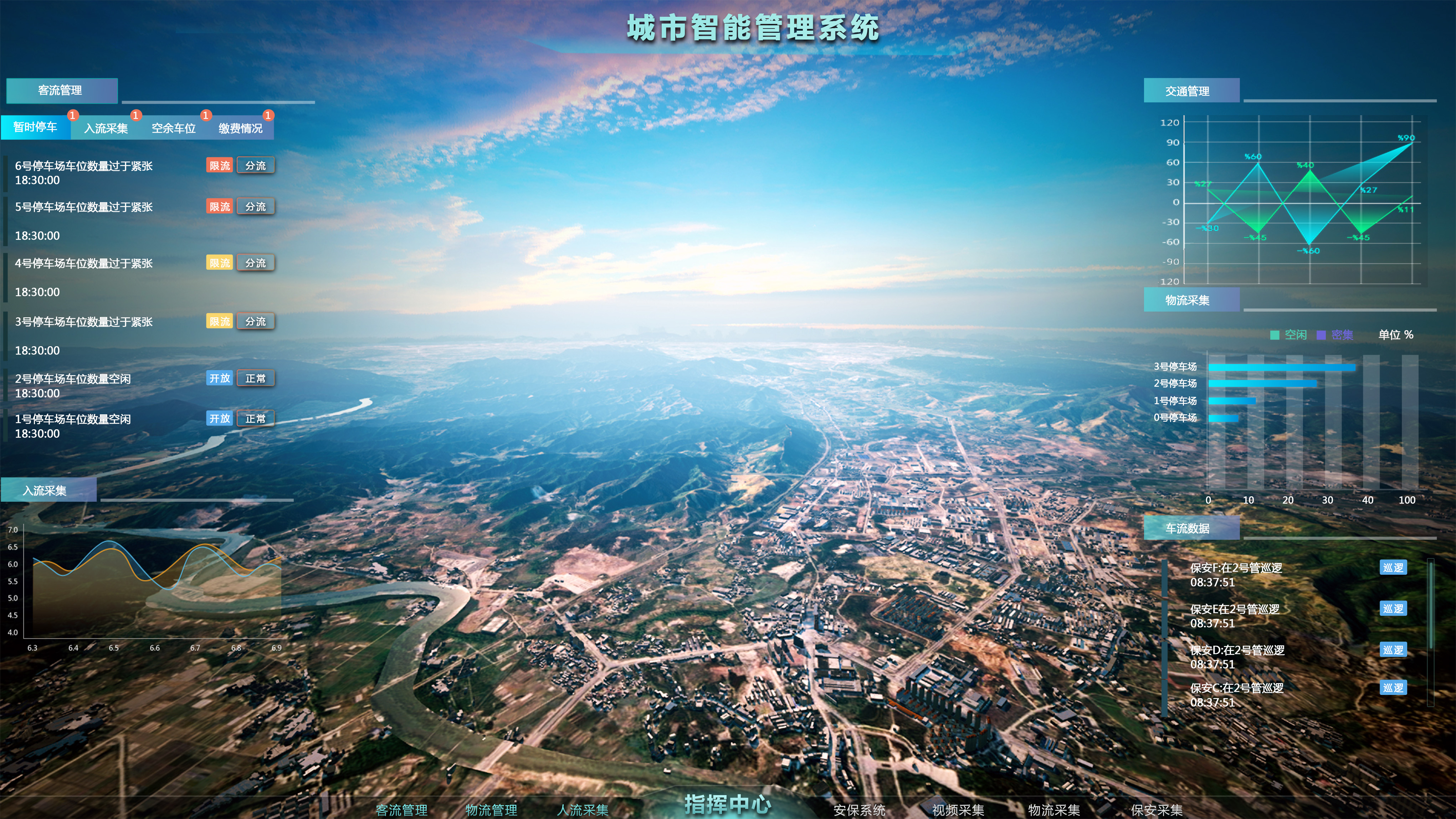 藍(lán)景科技vr