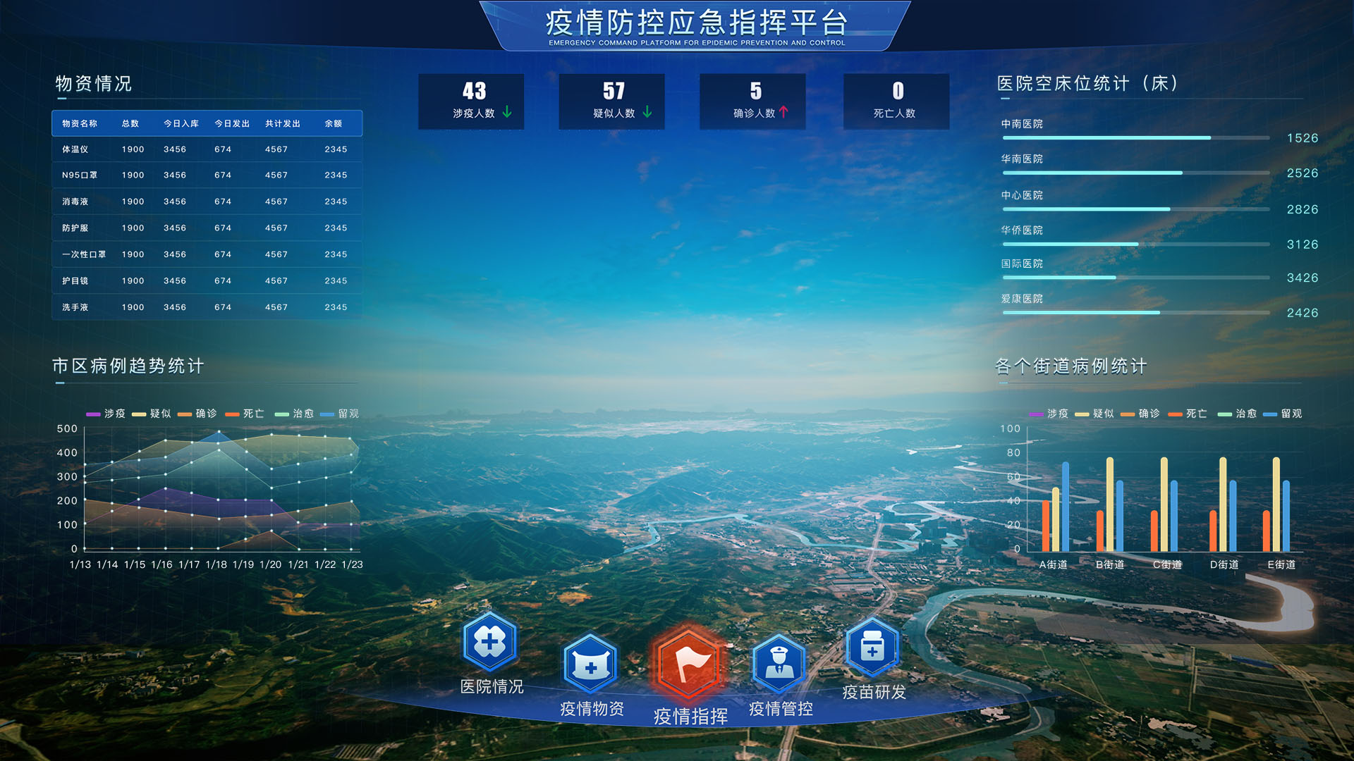 藍(lán)景科技vr