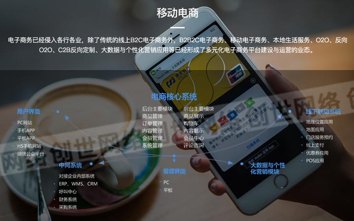 创世网络网站建设