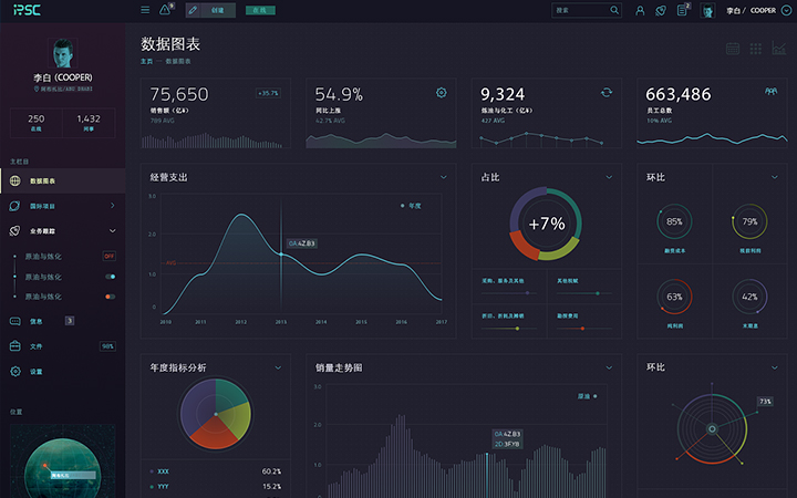 智能立体仓储系统公司有哪些(立体仓库—智能仓储)