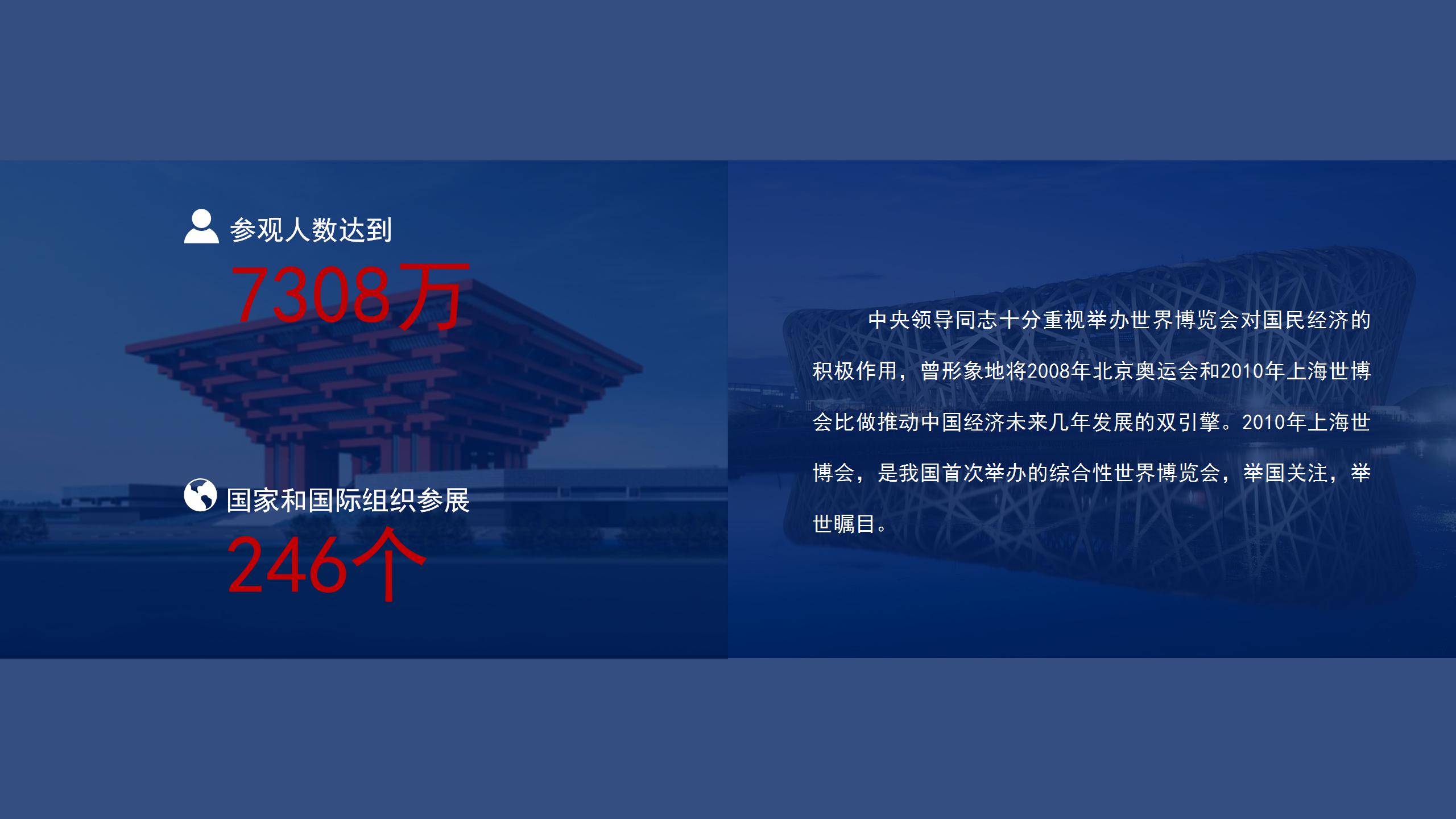 交通运输项目介绍/分析简约商业模式ppt幻灯片设计制作排版